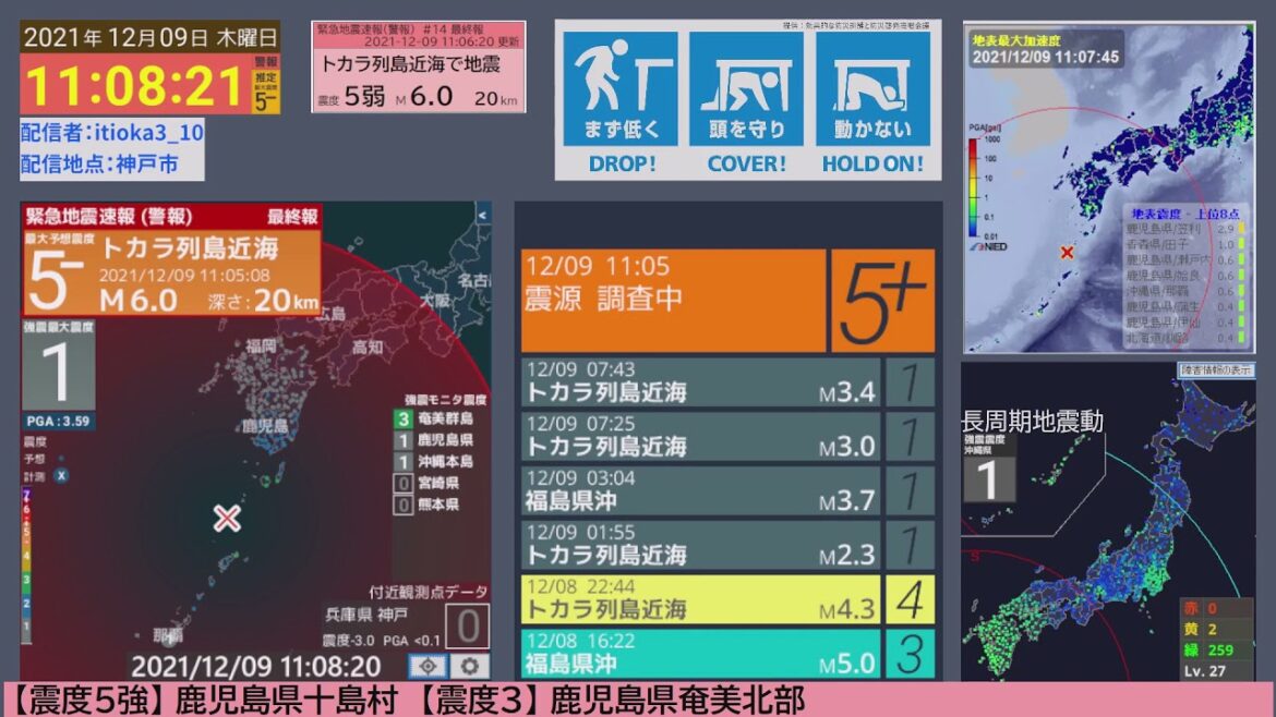 [強震モニタアーカイブ] 2021/12/07 震源地 トカラ列島近海 最大震度5強,３