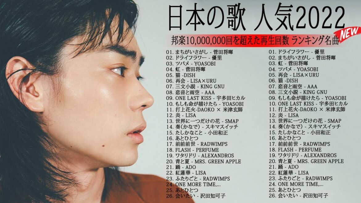 【広告なし】有名曲J-POPメドレー『2022最新版』🎶日本最高の歌メドレー || 菅田将暉、YOASOBI、優里 、King Gnu、宇多田ヒカル、DISH VL2#japanesepopmusic