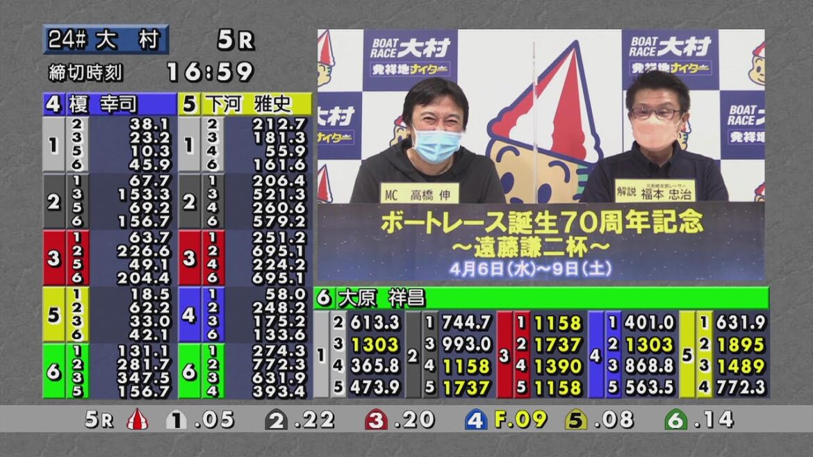 ボートレース大村公式レースライブ放送