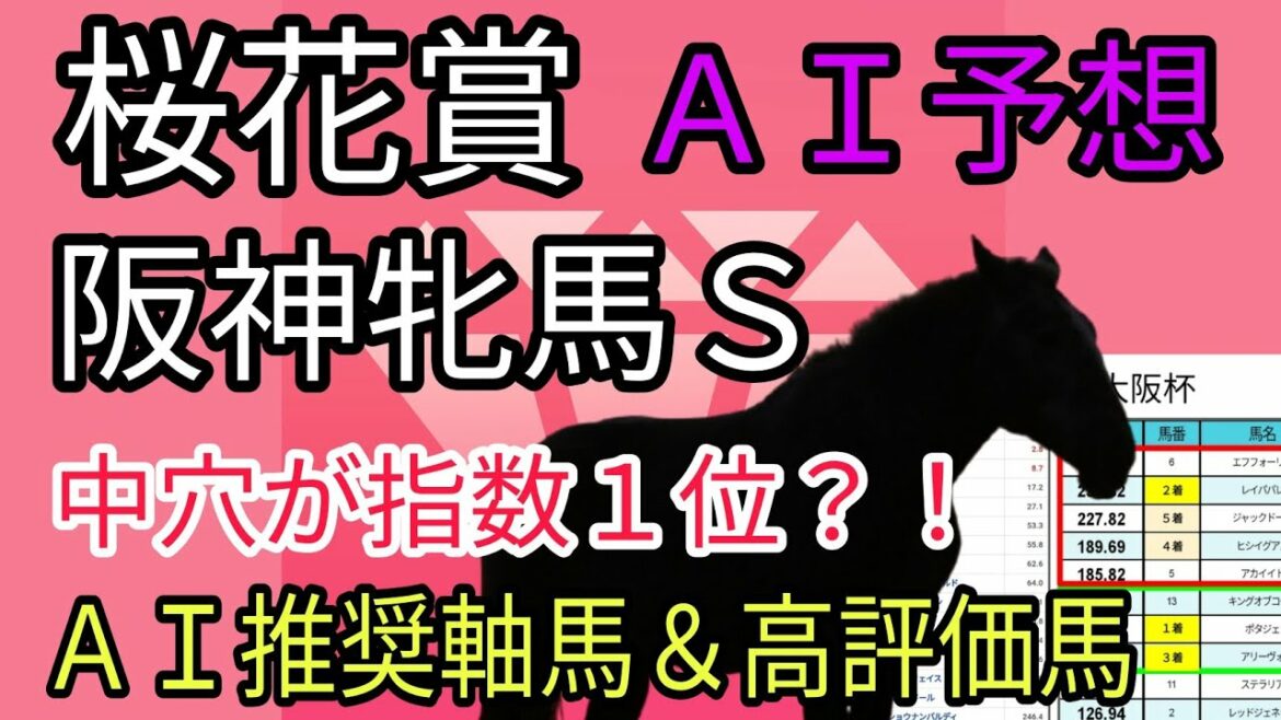 【桜花賞2022】【阪神牝馬ステークス2022】ＡＩ予想　推奨軸馬＆高評価馬　なんと中穴が指数１位！？