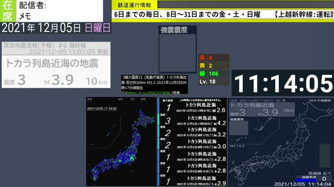 [強震モニタアーカイブ] 2021/12/05 震源地 トカラ列島近海 最大震度4
