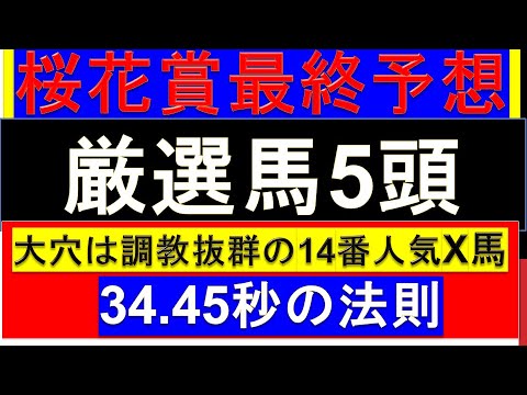 【過去  データ】2022年 桜花賞 最終予想【ナミュール サークルオブライフ プレサージュリフト】 【過去  データ】2022年 桜花賞 最終予想【ナミュール サークルオブライフ プレサージュリフト】