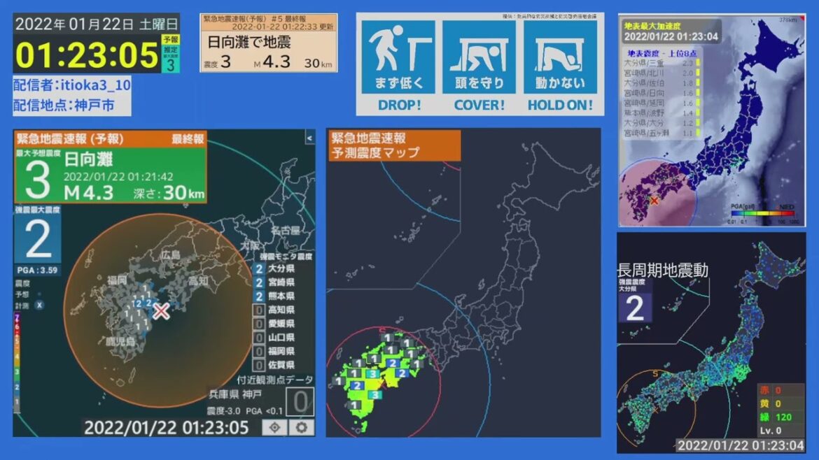 [強震モニタアーカイブ] 2022/1/22 震源地日向灘  最大震度3