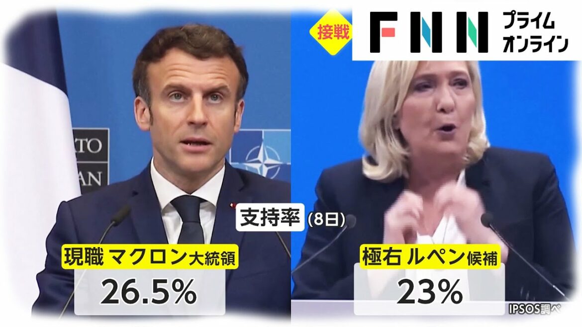 フランス 大統領選の投票始まる　極右政党の候補者が猛追