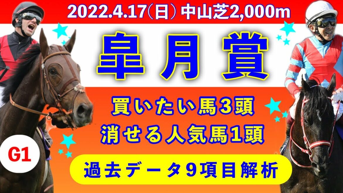 【皐月賞2022】過去データ9項目解析!!買いたい馬3頭と消せる人気馬1頭について(競馬予想)