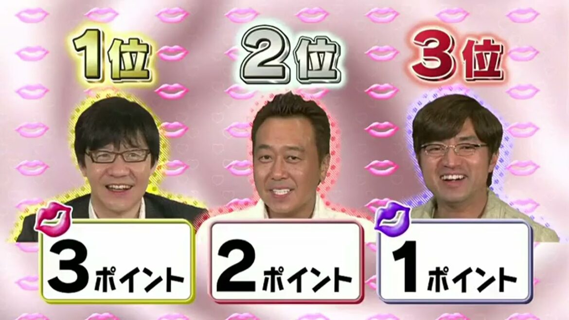 ウッチャン X さまぁ～ず「大久保佳代子のバースデー」   2022年4月4日