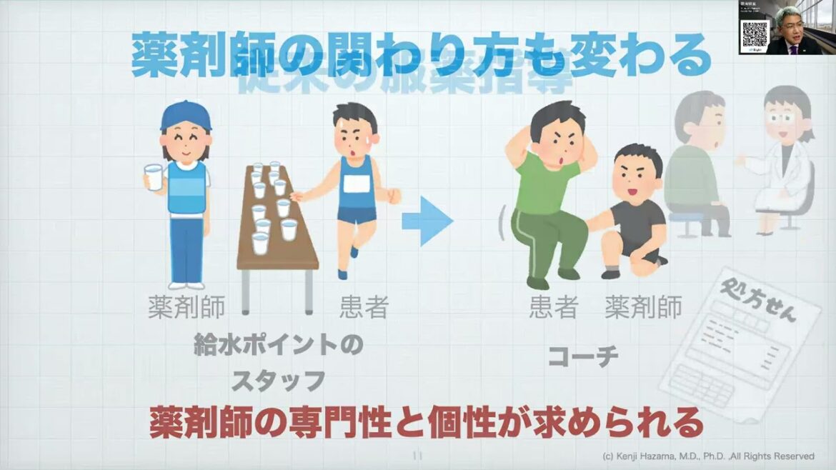 【狭研チャンネル】オンライン診療時代の服薬指導の実際
