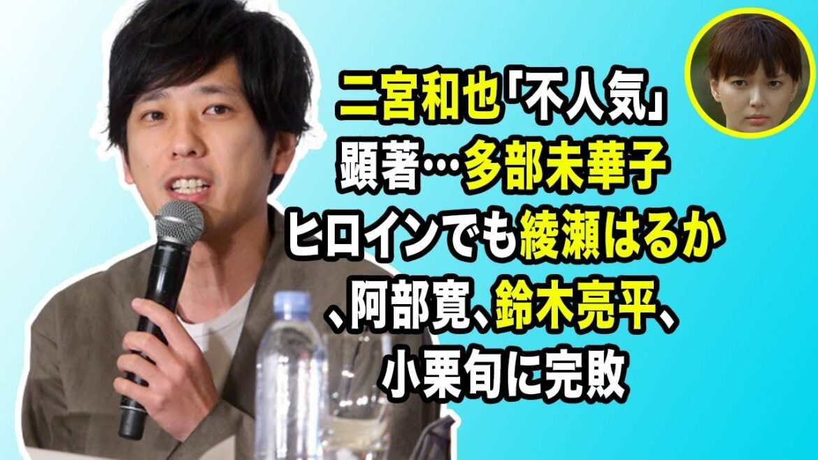 無料 芸能 ニュース 24時間 | 二宮和也「不人気」顕著…多部未華子ヒロインでも綾瀬はるか、阿部寛、鈴木亮平、小栗旬に完敗
