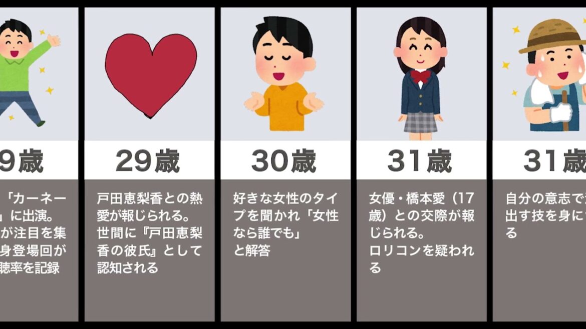 綾野剛の生い立ち（女癖、酒癖、暴露）