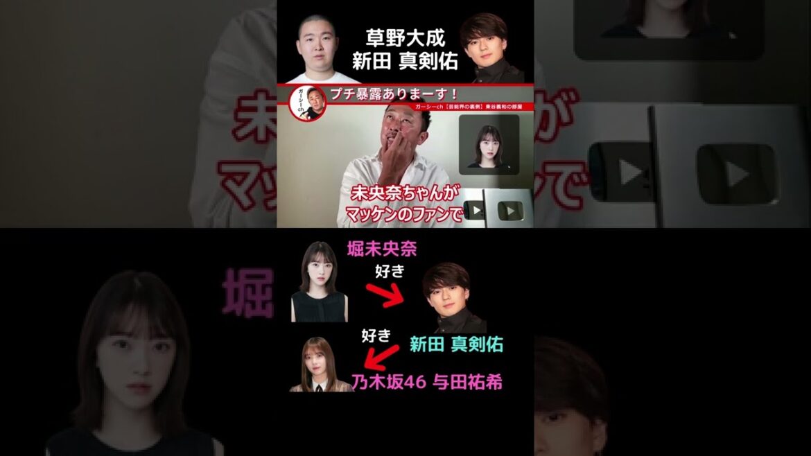 草野大成が新田真剣佑に繋げ役 堀未央奈より乃木坂46与田祐希が好き ガーシーch【東谷義和】切り抜き #shorts 草野大成が新田真剣佑に繋げ役 堀未央奈より乃木坂46与田祐希が好き ガーシーch【東谷義和】切り抜き #shorts