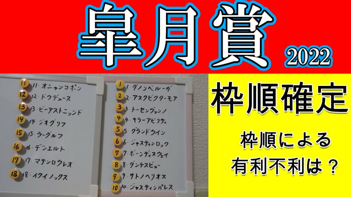皐月賞2022枠順確定!人気の一角を担うダノンベルーガやイクイノックスは両極端の枠に入った!ドウデュースやキラーアビリティなど予想しがいのある枠で待ち受ける展開は? プロ馬券師集団桜花の競馬ちゃんねる 皐月賞2022枠順確定!人気の一角を担うダノンベルーガやイクイノックスは両極端の枠に入った!ドウデュースやキラーアビリティなど予想しがいのある枠で待ち受ける展開は? プロ馬券師集団桜花の競馬ちゃんねる