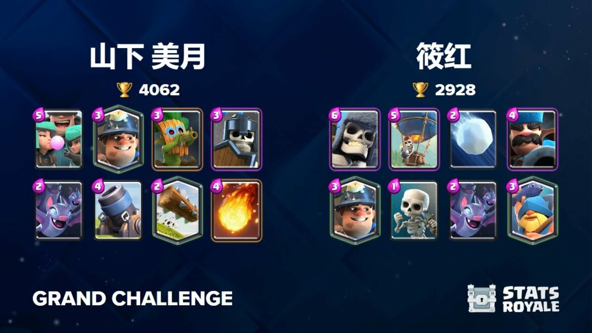 山下 美月 vs 筱红 [GRAND CHALLENGE]
