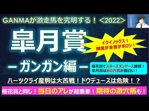 【皐月賞2022<ガンガン編>】ハーツクライ産駒は大苦戦!ドウデュースは危険!?~桜花賞と同じ!当日のアレが超重要!期待の激穴馬も!~ 【皐月賞2022<ガンガン編>】ハーツクライ産駒は大苦戦!ドウデュースは危険!?~桜花賞と同じ!当日のアレが超重要!期待の激穴馬も!~