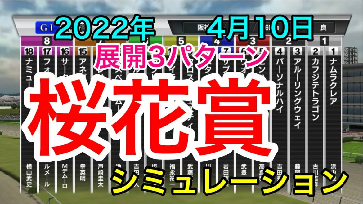 【競馬】桜花賞2022 シミュレーション《展開3パターン》