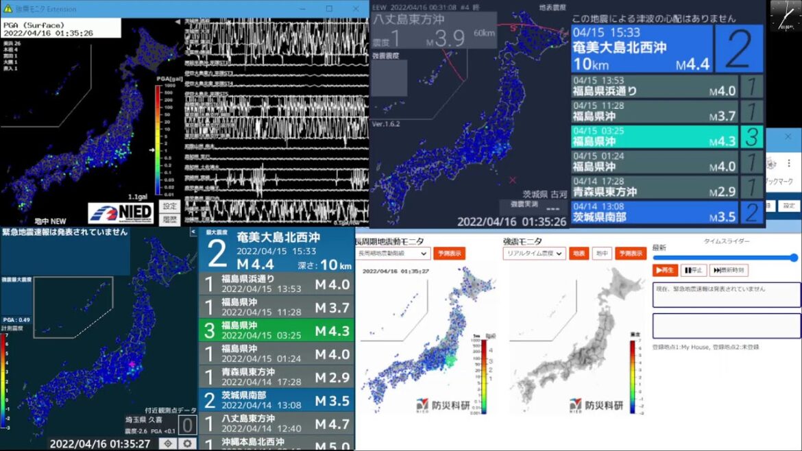 古河市のリアルタイム地震観測ライブ