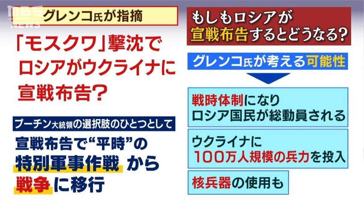 【専門家解説】ロシアがウクライナに宣戦布告？ロシアの旗艦「モスクワ」が沈没...プーチン大統領が「１００万人規模の兵力投入」の可能性を国際政治学者が解説(2022年4月18日)