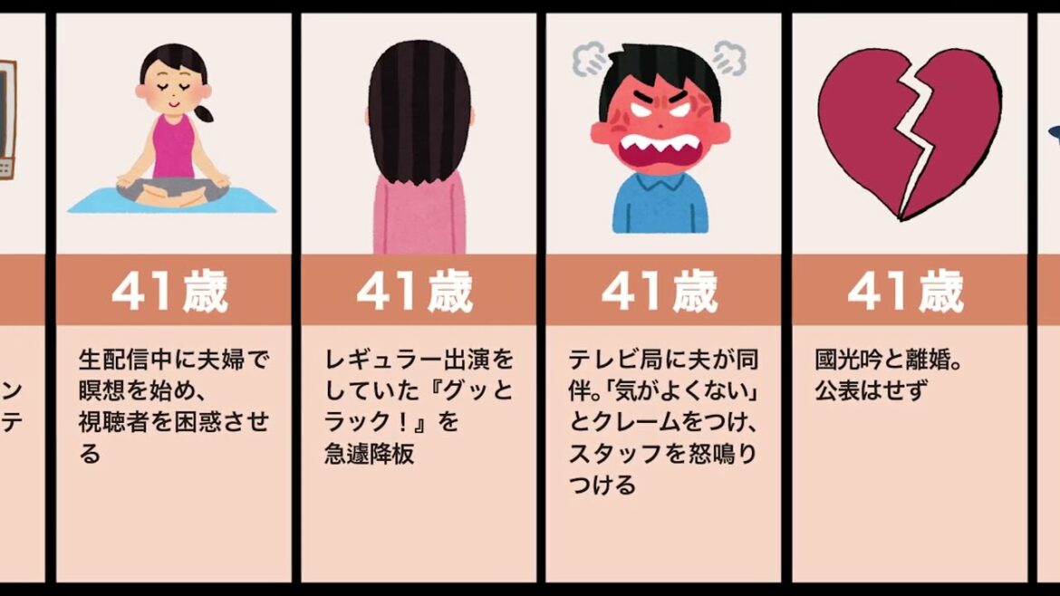 小林麻耶の生い立ち（暴露、洗脳、瞑想）