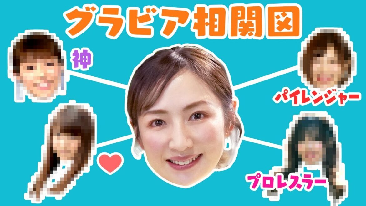 【相関図】愛川ゆず季のグラビア相関図【若槻千夏・熊田曜子・杏さゆり・小倉優子・白川未奈・浜田翔子・手島優】