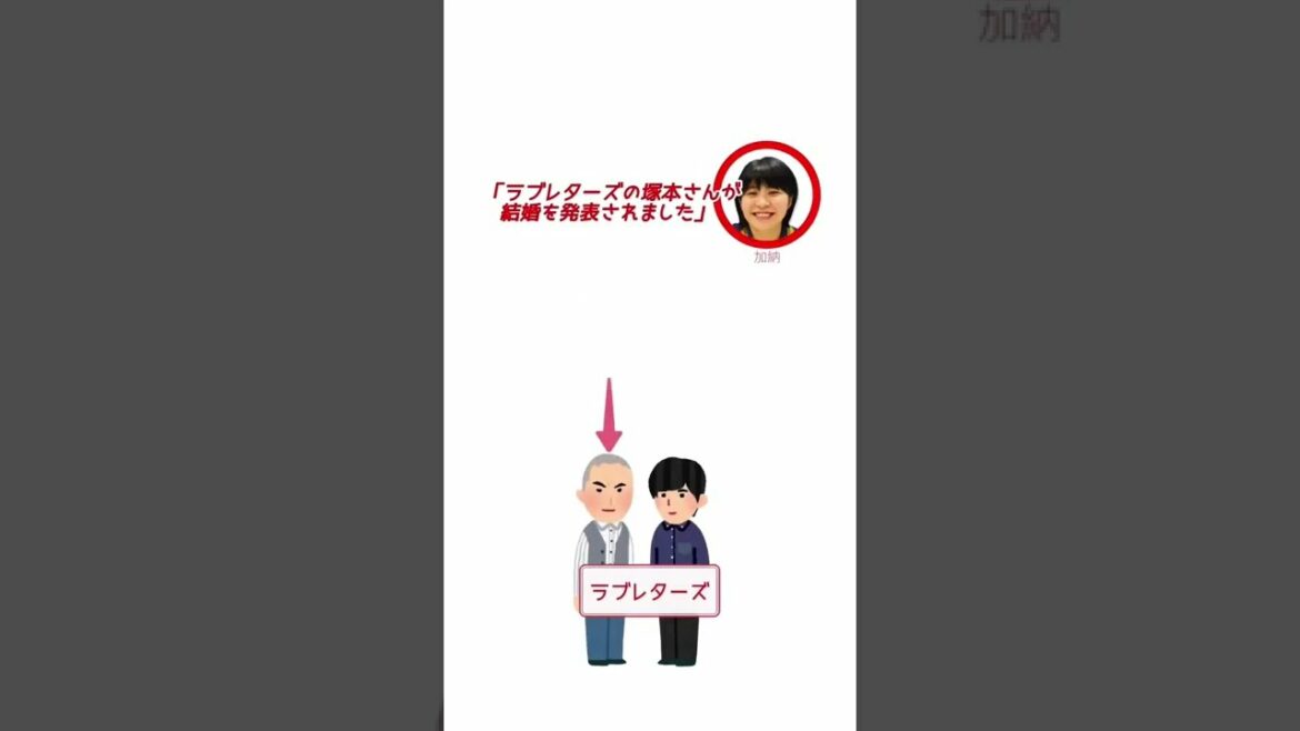 結婚発表大喜利【Aマッソヤンタン】 #shorts #aマッソ #ラブレターズ