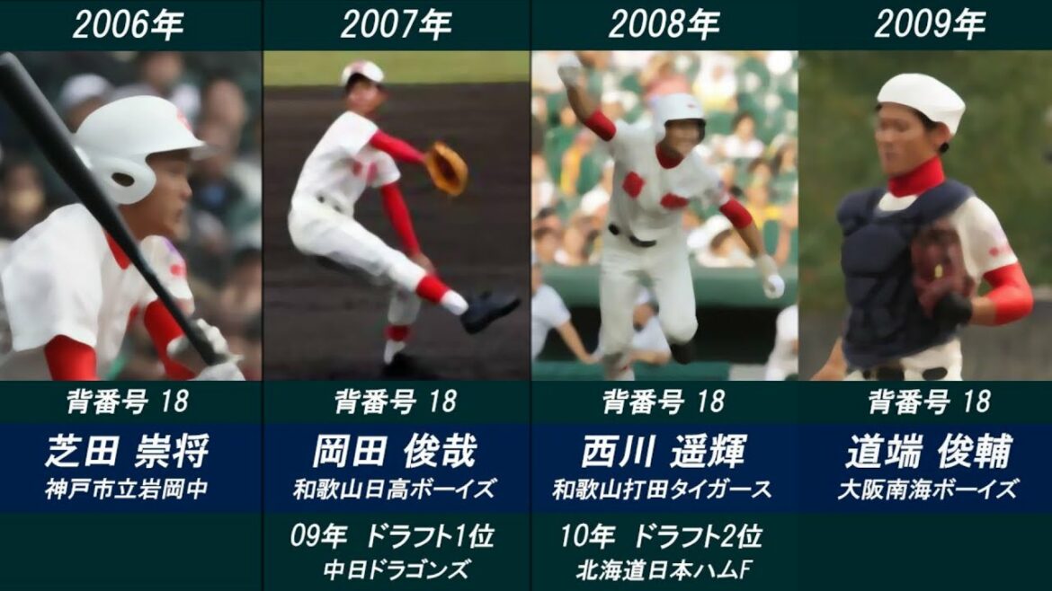 智弁和歌山高校で夏の甲子園、予選の歴代１年生ベンチ入りメンバーまとめ＜高校野球＞