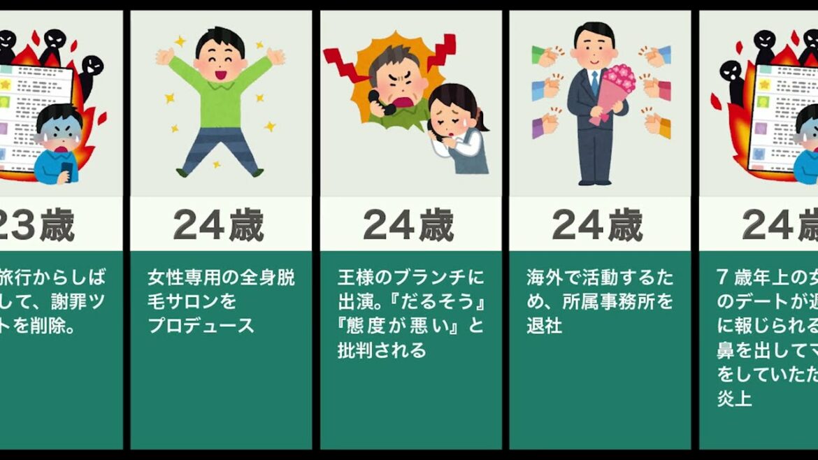 新田真剣佑の生い立ち（脱税、不倫、反社）
