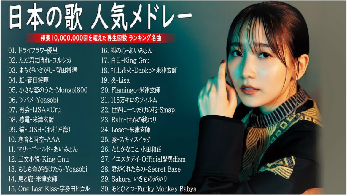 【広告なし】有名曲J-POPメドレー『2022最新版』日本の歌 人気 2022 (日本の音楽) || 優里、米津玄師 、あいみょん、YOASOBI、Aimer ( Audio Official )