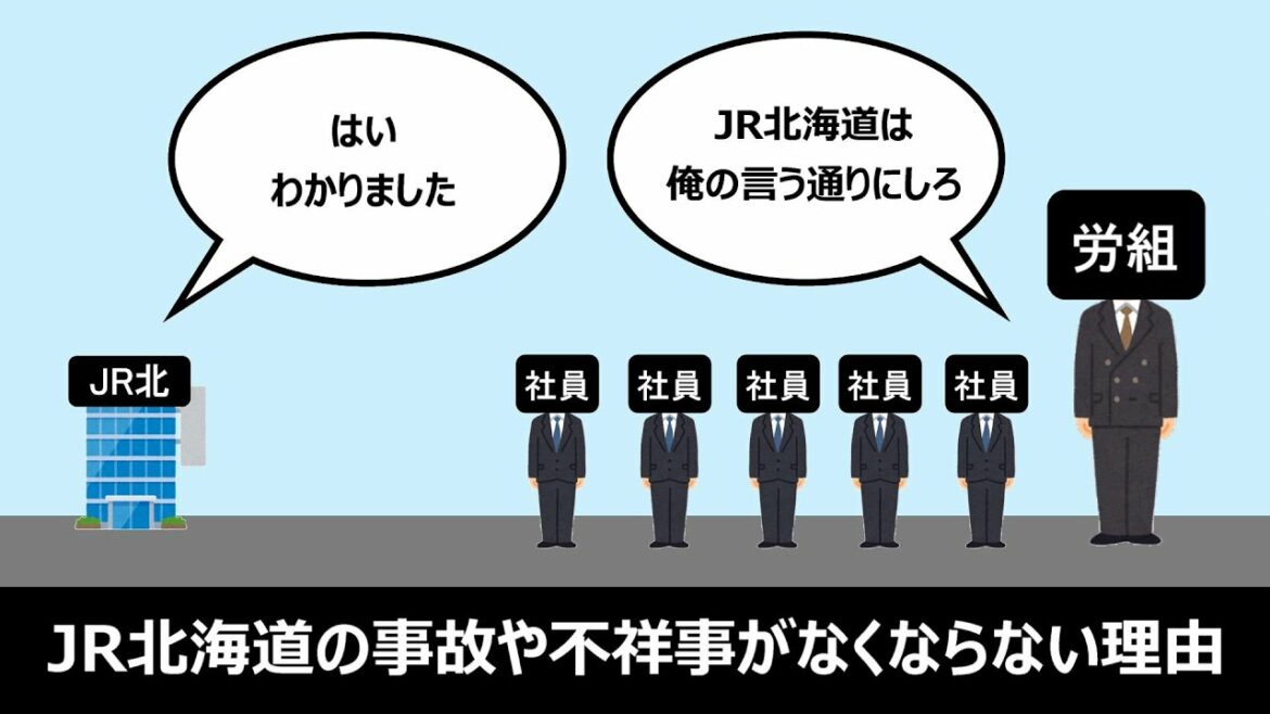 JR北海道の事故や不祥事がなくならない理由【超かんたん解説】