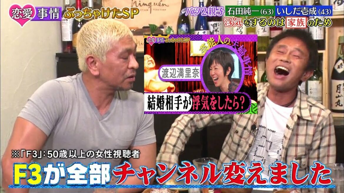 《ダウンタウン》田中みな実、夏菜、ホラン千秋の本音「20代の頃はもっと強気だった」 「浜田雅功ｘ松本人志」