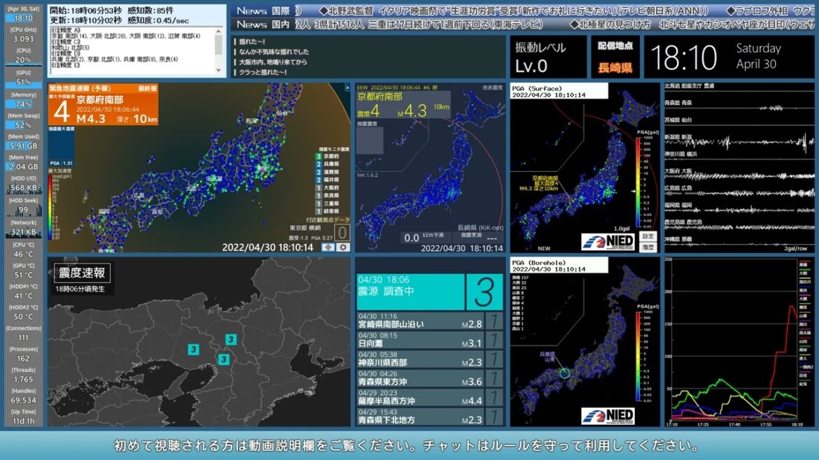 【京都府南部】2022年04月30日 18時06分44秒（最大震度4 M4.3 深さ10km）地震録画
