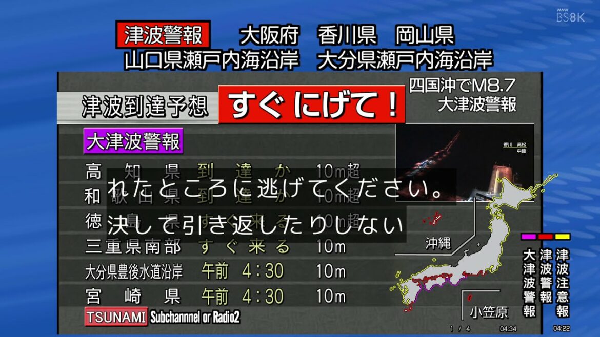 【安政南海地震】緊急地震速報---大津波警報
