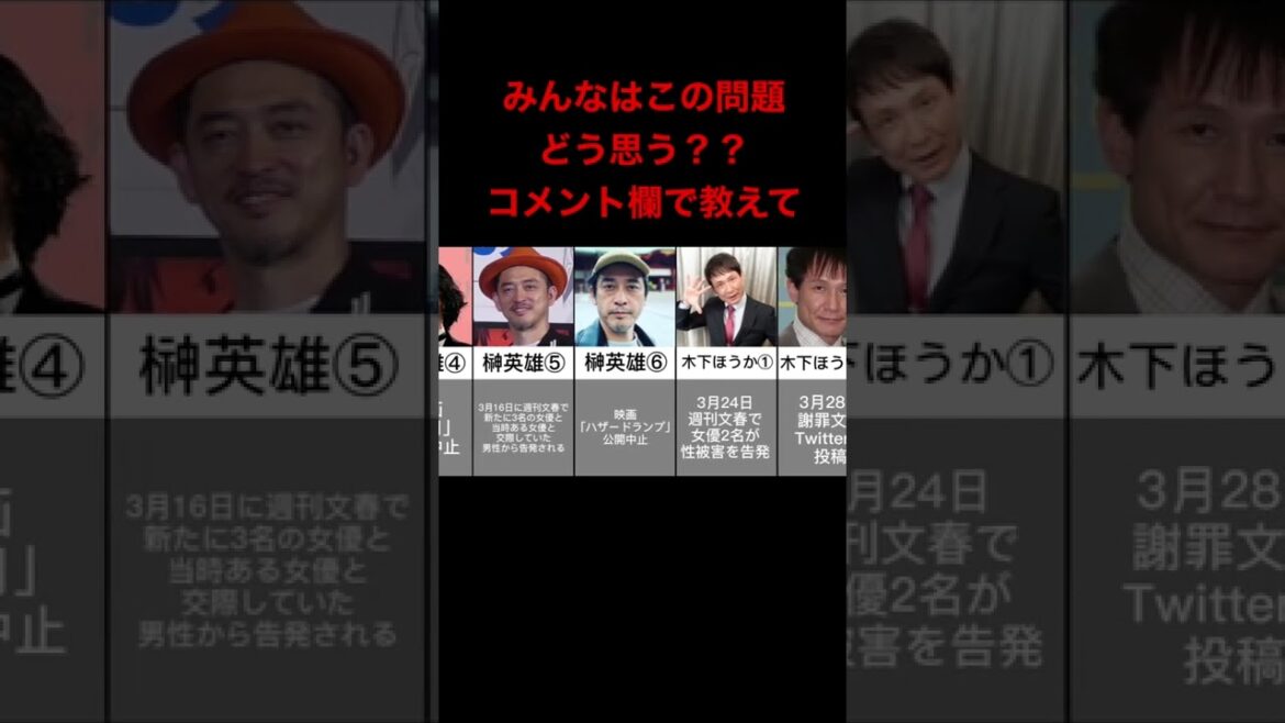 【木下ほうか•榊英雄•園子温】映画監督たちの性被害問題時系列まとめ　#shots #木下ほうか #榊英雄 #園子温#性被害