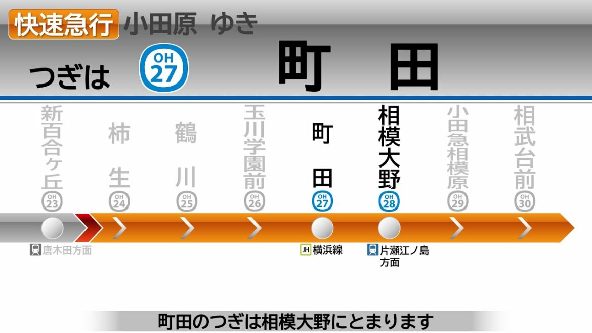 【登録者100人突破！】小田急線自動放送LCD再現・トレインビジョン 快速急行小田原行き（新松田から急行）小田急電鉄・化け急 (Odakyu Line LCD)