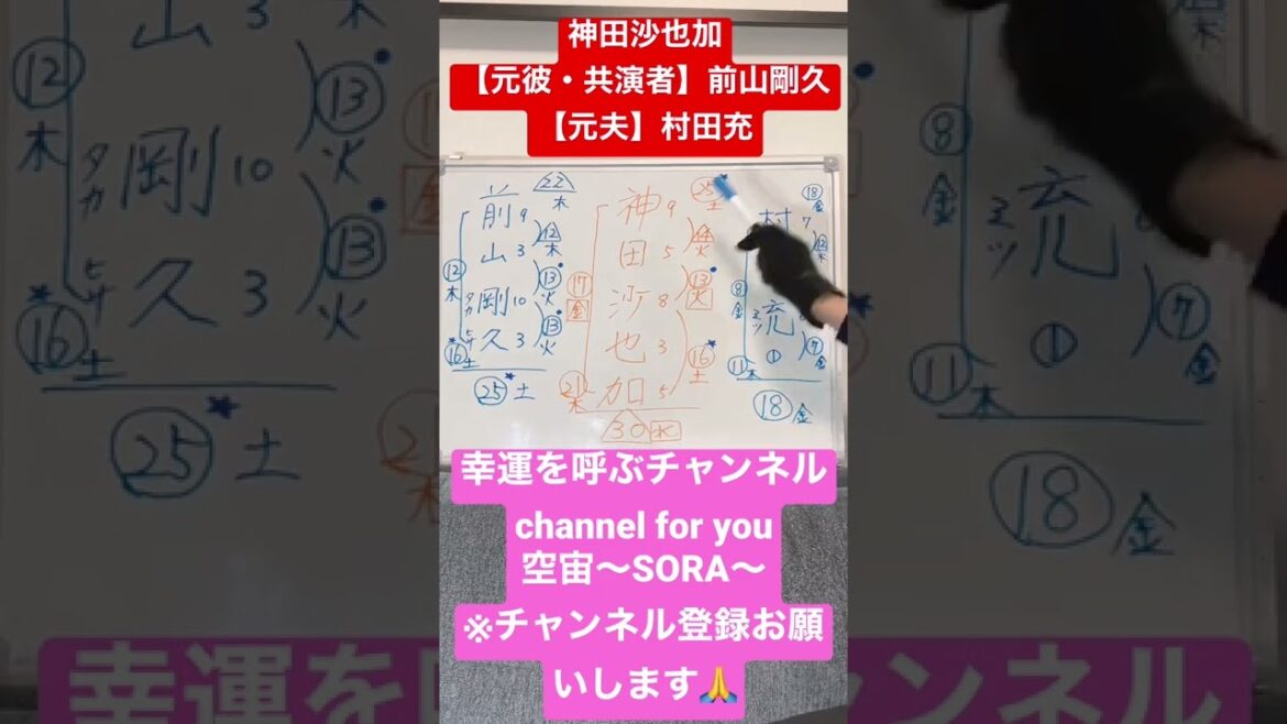 【神田沙也加】【元彼:前山剛久】【元夫:村田充】#ラッキー #占い #幸運 #画数 #運命 #姓名判断 #マイフェアレディ#舞台 #相性 #恋人 #カップル #悩み #共演 #原因 #攻撃 #鬱