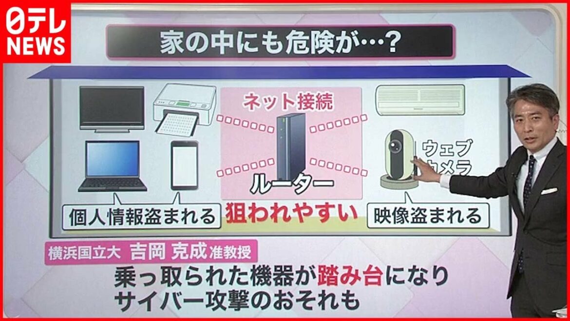 【解説】"サイバー攻撃" 対策は?  家の中にも危険が… 【解説】"サイバー攻撃" 対策は?  家の中にも危険が…