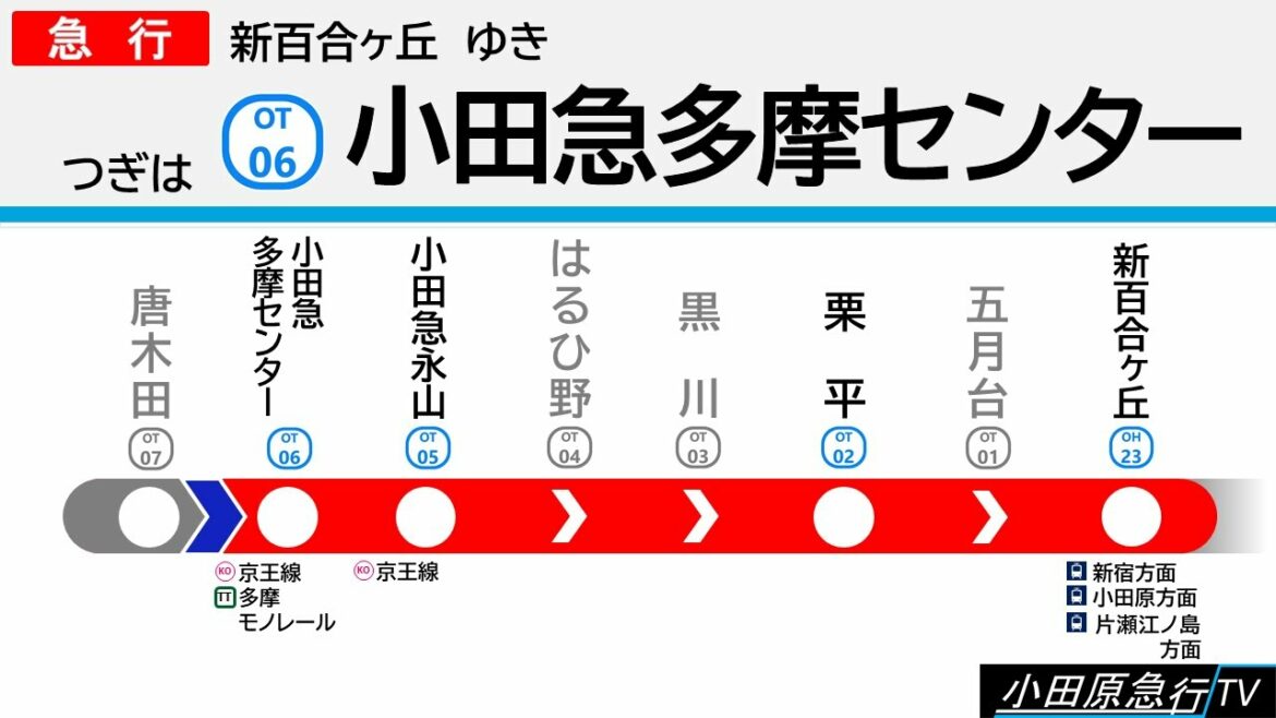 【車内放送】小田急線 急行新百合ヶ丘行【LCD再現】Odakyu Odawara Line and Tama Line LCD