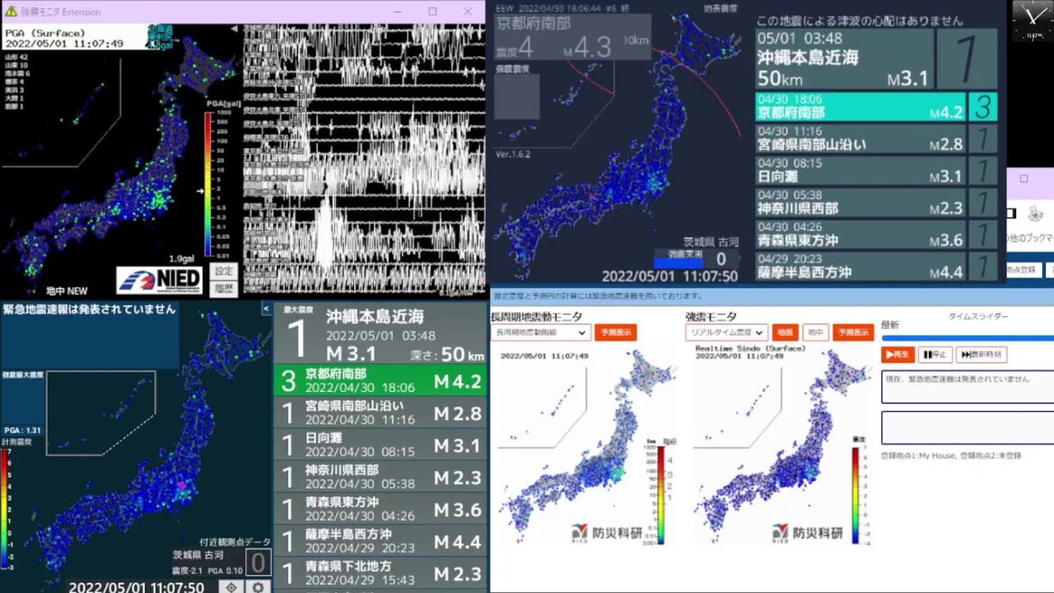 古河市のリアルタイム地震観測ライブ