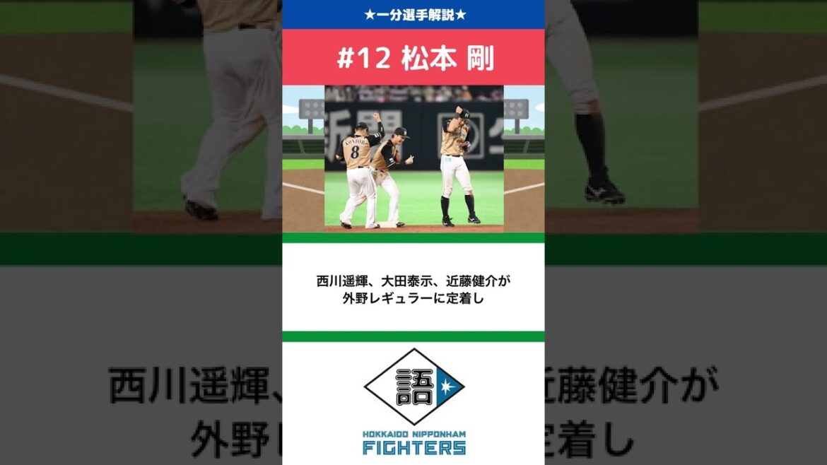松本剛は何故急に覚醒したのか #shorts #一分選手解説 #日ハム