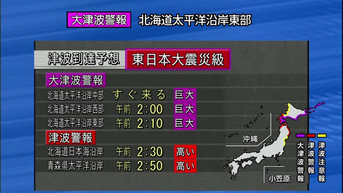 緊急地震速報シミュレーション：「北海道で震度７」