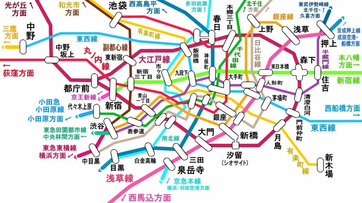 都営地下鉄線　朝ラッシュ時の運行略図