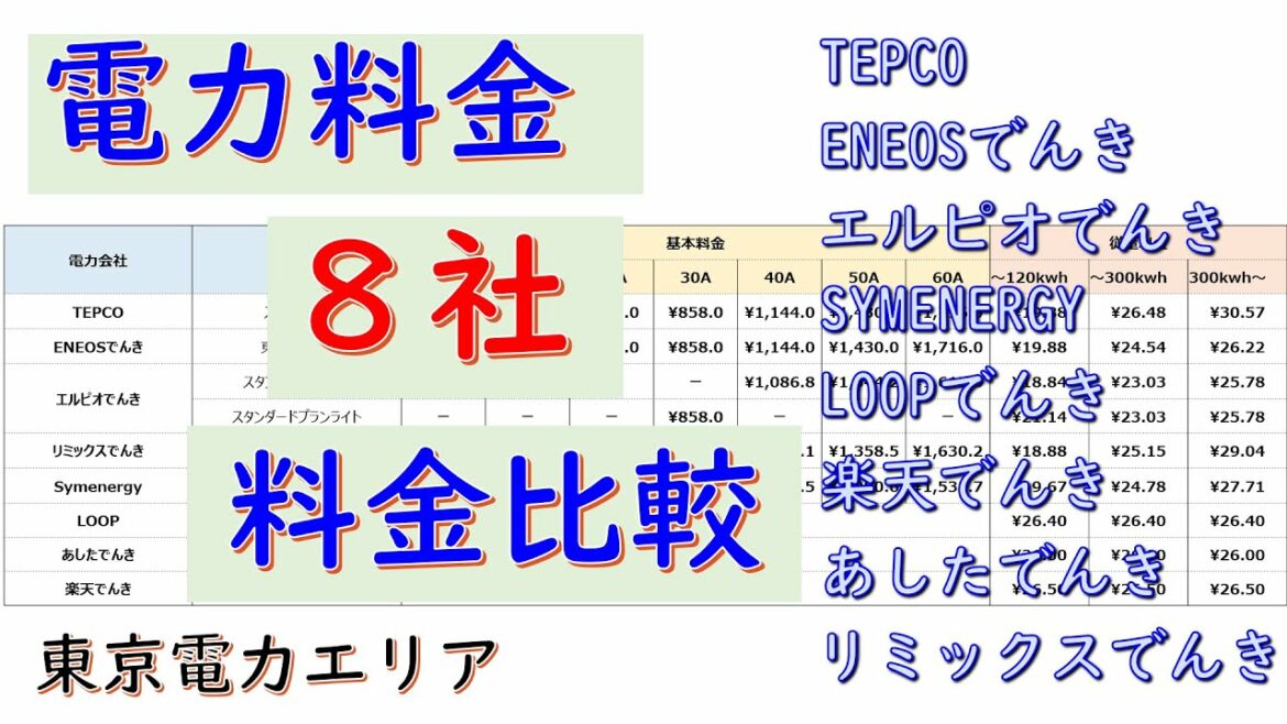 電気料金８社を徹底比較！８社の電気料金を表で分析比較します。（東京電力エリア）