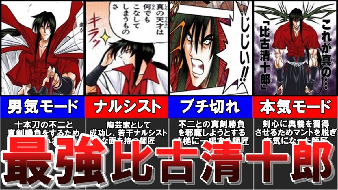 【るろうに剣心】最強　比古清十郎　【ゆっくり解説】