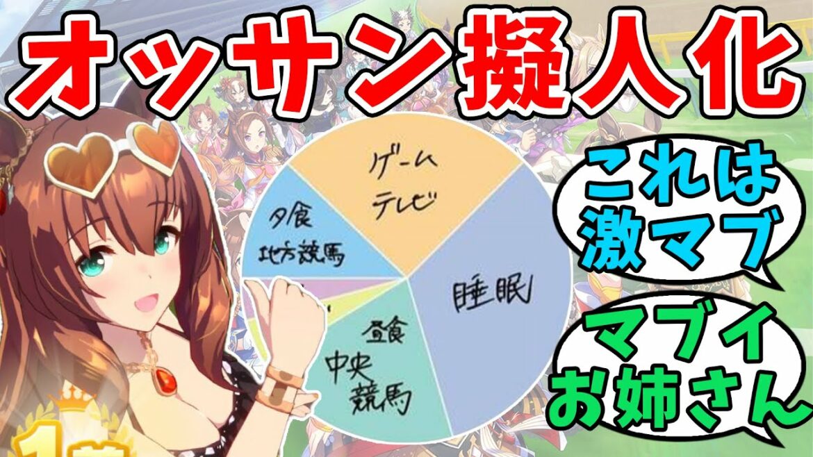 『休日がヤバいマルゼンスキー（の声優さん）』に対するみんなの反応【ウマ娘プリティーダービー】