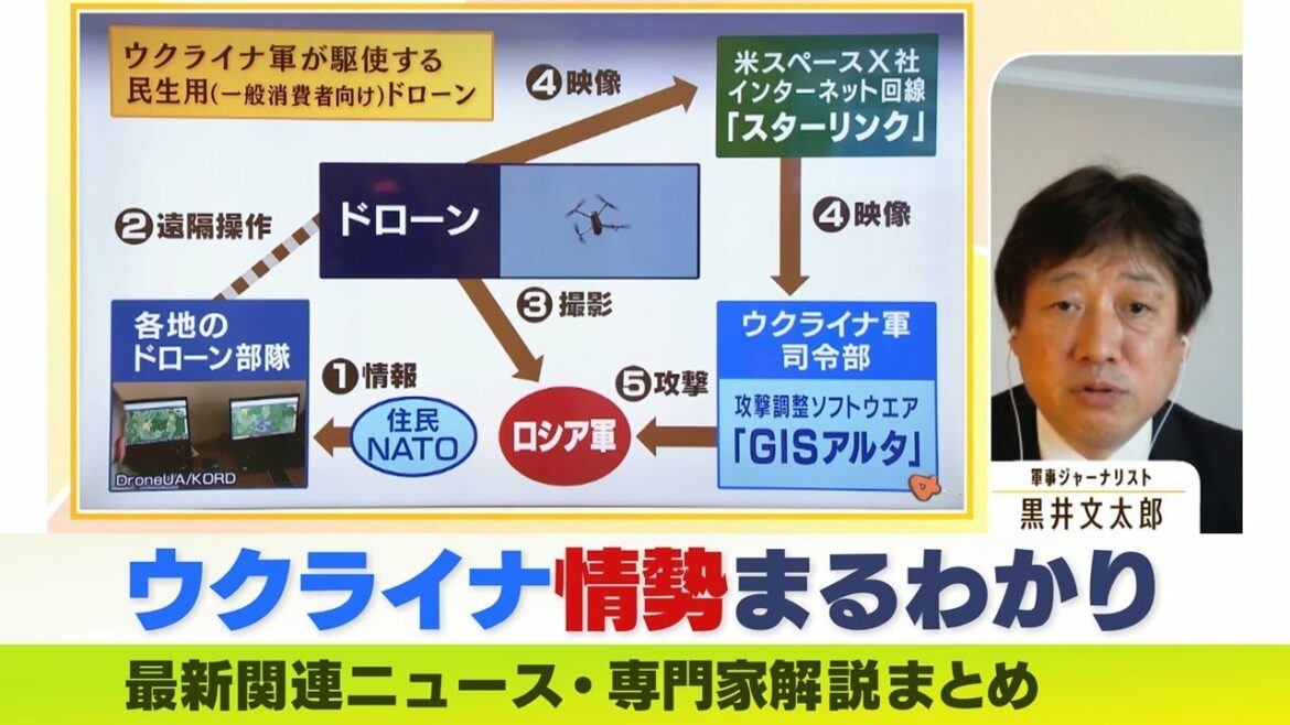 【LIVE】ウクライナ・ロシア最新情勢　遠隔操作→映像→軍司令部→砲撃...民生用ドローンによる"生中継爆撃"はこうして行われている　黒井文太郎氏が解説　ニュース・専門家解説ダイジェスト