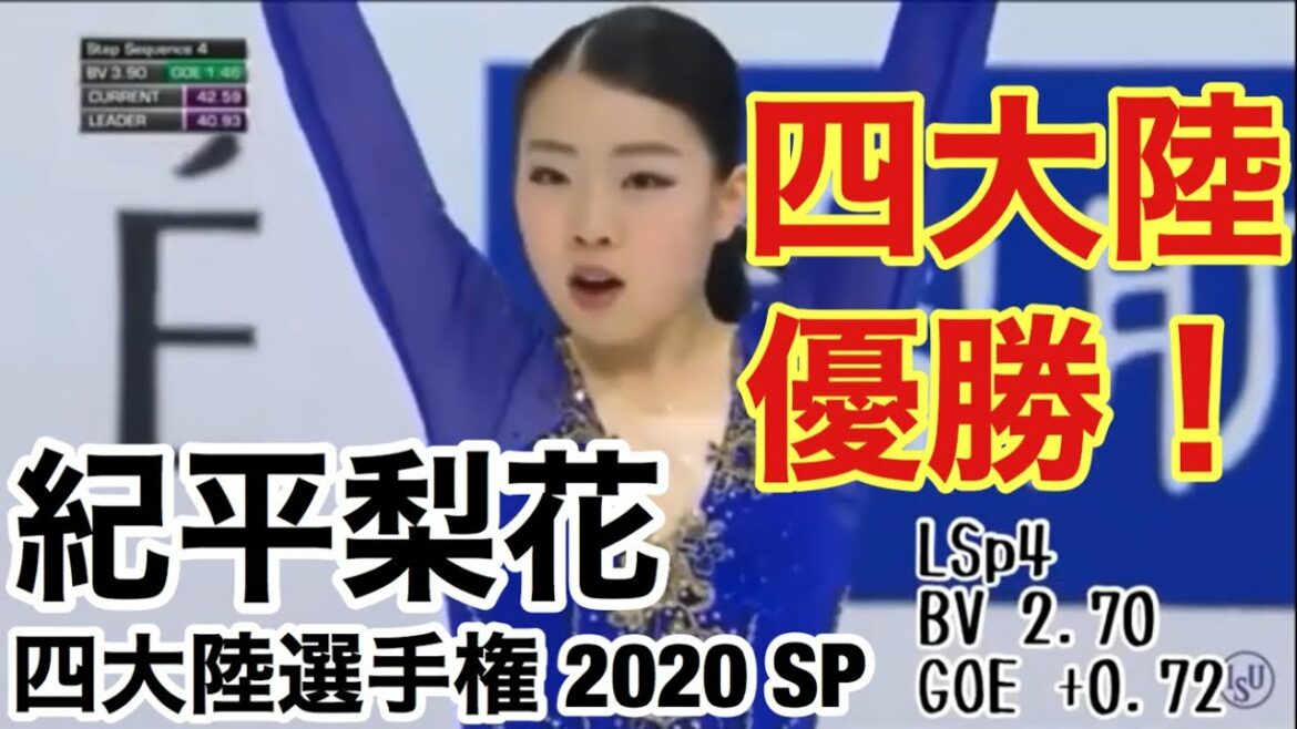 紀平梨花 『Breakfast in Baghdad』四大陸選手権 2020 SP【技術解説・得点付き】