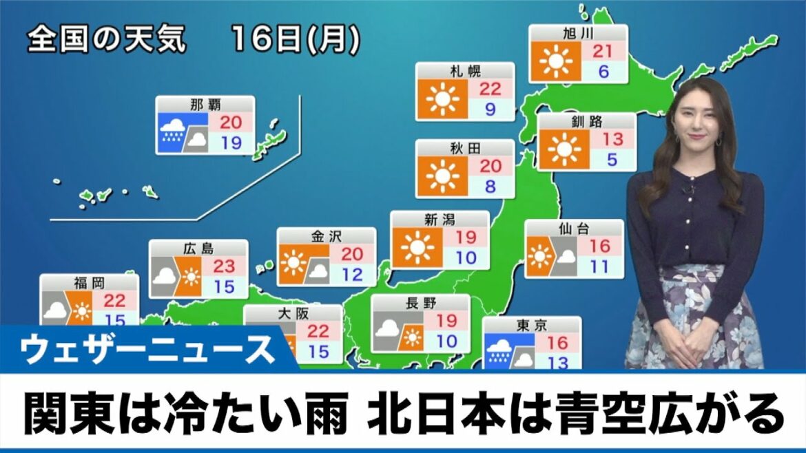 【5月16日(月)の天気予報】関東は冷たい雨 日本海側や北日本は青空広がる