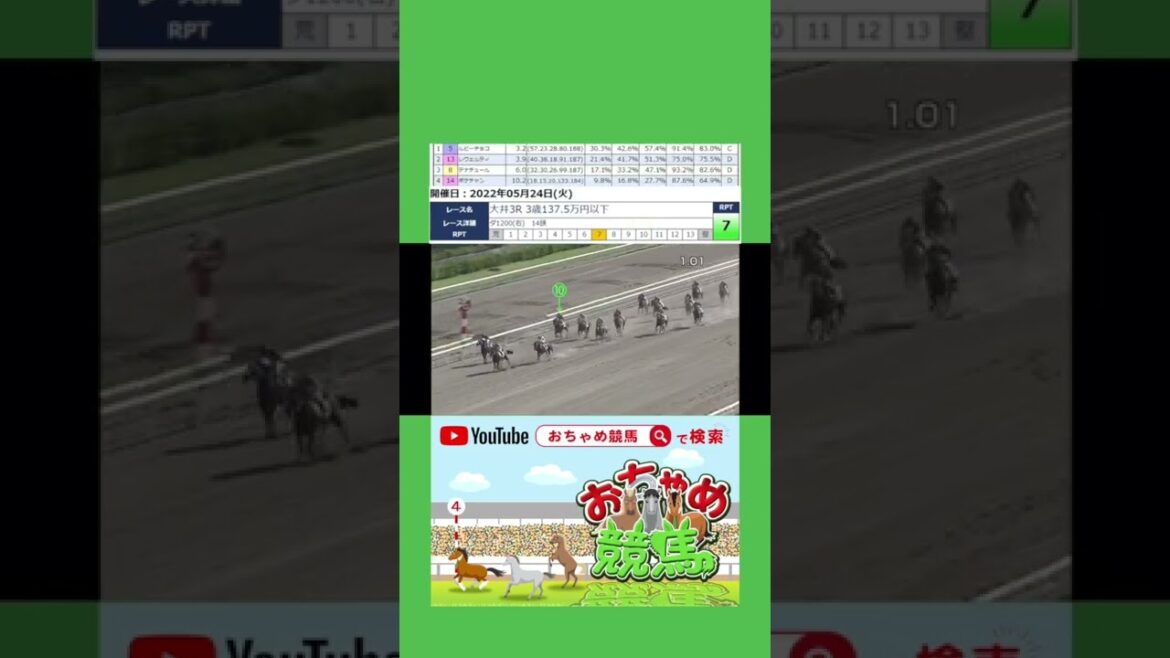 【地方競馬結果】中穴から40倍超えの三連複的中！その買い目とは⁉【大井競馬】