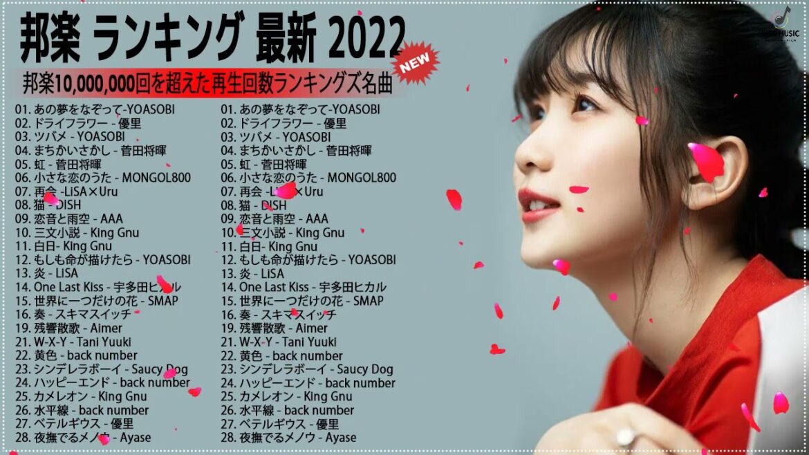 日本の歌 人気 2022 日本の音楽 邦楽 10,000,000回を超えた再生回数 ランキング🍎2022 年 ヒット曲 ランキング🍒YOASOBI, 優里, LiSA, 菅田将暉#HitsMusic