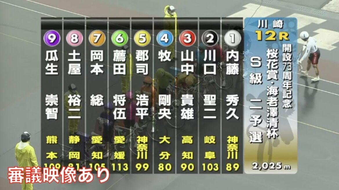 2022/04/15  川崎競輪:G3　桜花賞・海老澤清杯　S級  二次予選（12レース）　審議映像あり