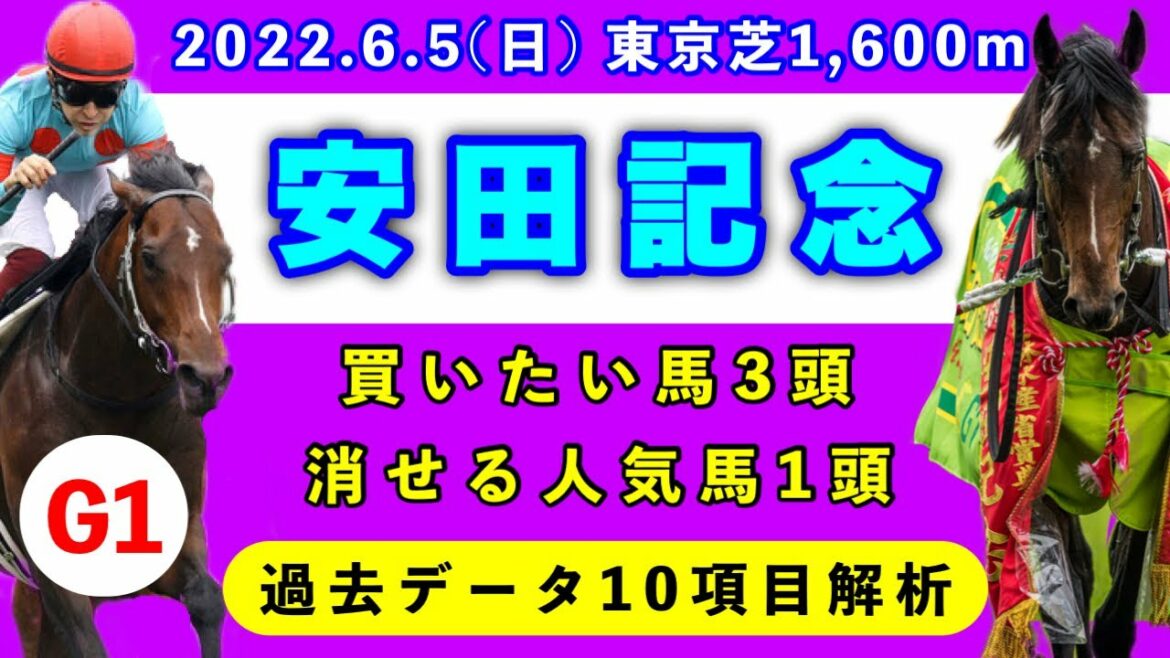 【安田記念2022】過去データ10項目解析!!買いたい馬3頭と消せる人気馬1頭について(競馬予想)