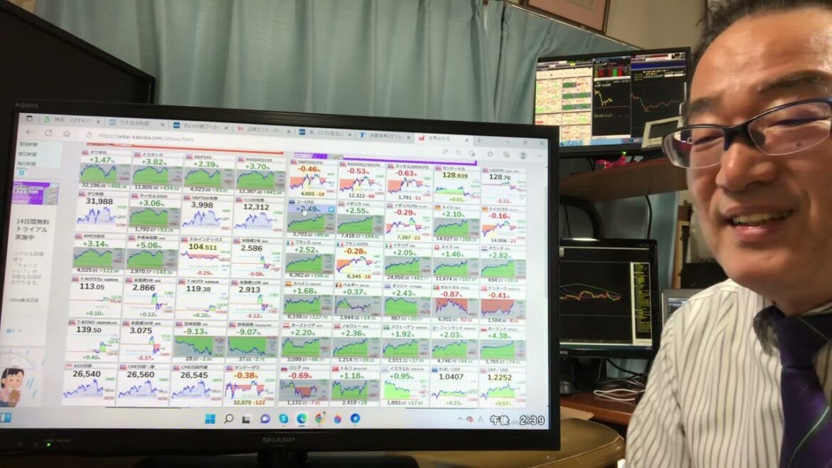 5月16日（月）日経平均株価、節目の場面で中国経済指標が足を引っ張る。個別のグロース注目銘柄解説します。